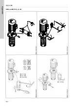 Preview for 400 page of Grundfos CRK 2 Installation And Operating Instructions Manual