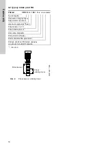 Preview for 18 page of Grundfos CRK Series Installation And Operating Instructions Manual