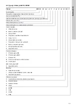 Preview for 19 page of Grundfos CRK Series Installation And Operating Instructions Manual