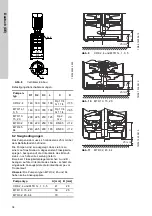 Preview for 34 page of Grundfos CRK Series Installation And Operating Instructions Manual