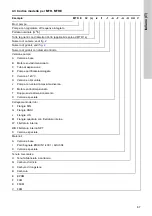 Preview for 67 page of Grundfos CRK Series Installation And Operating Instructions Manual