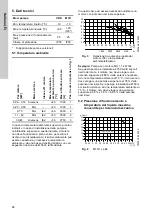 Preview for 68 page of Grundfos CRK Series Installation And Operating Instructions Manual