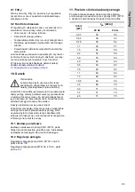 Preview for 85 page of Grundfos CRK Series Installation And Operating Instructions Manual