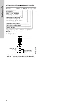 Preview for 90 page of Grundfos CRK Series Installation And Operating Instructions Manual