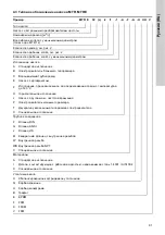 Preview for 91 page of Grundfos CRK Series Installation And Operating Instructions Manual