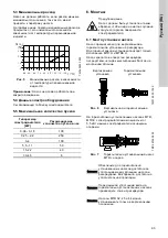 Preview for 93 page of Grundfos CRK Series Installation And Operating Instructions Manual