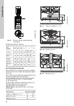 Preview for 94 page of Grundfos CRK Series Installation And Operating Instructions Manual