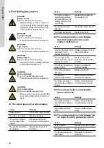 Предварительный просмотр 28 страницы Grundfos CRN 125-11 Installation And Operating Instructions Manual