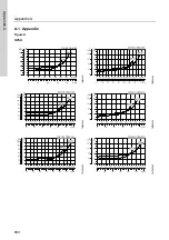 Предварительный просмотр 33 страницы Grundfos CRN 125-11 Installation And Operating Instructions Manual