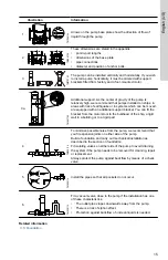 Предварительный просмотр 15 страницы Grundfos CRN 125-7 Installation And Operating Instructions Manual