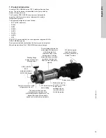 Preview for 15 page of Grundfos CRN-H MAGdrive Installation And Operating Instructions Manual