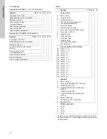 Preview for 18 page of Grundfos CRN-H MAGdrive Installation And Operating Instructions Manual