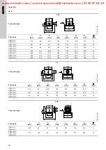 Preview for 5 page of Grundfos CRN-SF Series Installation And Operating Instructions Manual