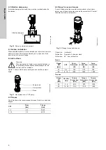 Предварительный просмотр 6 страницы Grundfos CRT 16 Installation And Operating Instructions Manual