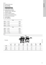 Предварительный просмотр 13 страницы Grundfos CRT 16 Installation And Operating Instructions Manual