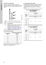 Preview for 144 page of Grundfos CRT Series Installation And Operating Instructions Manual