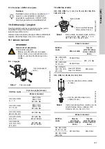 Preview for 147 page of Grundfos CRT Series Installation And Operating Instructions Manual