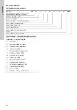 Preview for 164 page of Grundfos CRT Series Installation And Operating Instructions Manual