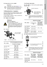 Preview for 173 page of Grundfos CRT Series Installation And Operating Instructions Manual