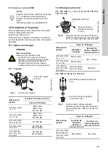 Preview for 251 page of Grundfos CRT Series Installation And Operating Instructions Manual