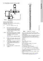 Preview for 263 page of Grundfos CRT Series Installation And Operating Instructions Manual