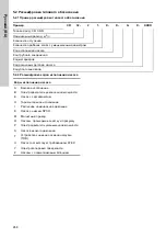 Preview for 268 page of Grundfos CRT Series Installation And Operating Instructions Manual