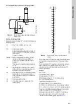 Preview for 303 page of Grundfos CRT Series Installation And Operating Instructions Manual