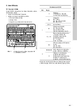 Preview for 307 page of Grundfos CRT Series Installation And Operating Instructions Manual