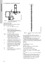 Preview for 316 page of Grundfos CRT Series Installation And Operating Instructions Manual