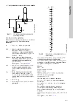 Preview for 329 page of Grundfos CRT Series Installation And Operating Instructions Manual