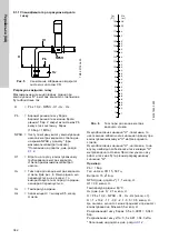 Preview for 342 page of Grundfos CRT Series Installation And Operating Instructions Manual