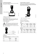 Предварительный просмотр 18 страницы Grundfos CRT Installation And Operating Instructions Manual