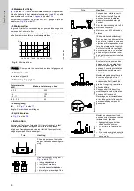 Предварительный просмотр 26 страницы Grundfos CRT Installation And Operating Instructions Manual