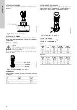 Предварительный просмотр 28 страницы Grundfos CRT Installation And Operating Instructions Manual