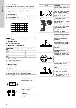 Предварительный просмотр 46 страницы Grundfos CRT Installation And Operating Instructions Manual