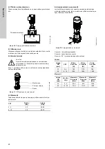 Предварительный просмотр 48 страницы Grundfos CRT Installation And Operating Instructions Manual