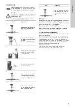 Предварительный просмотр 51 страницы Grundfos CRT Installation And Operating Instructions Manual