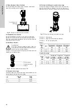 Предварительный просмотр 58 страницы Grundfos CRT Installation And Operating Instructions Manual