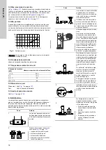 Предварительный просмотр 76 страницы Grundfos CRT Installation And Operating Instructions Manual