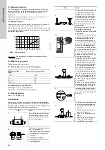 Предварительный просмотр 86 страницы Grundfos CRT Installation And Operating Instructions Manual