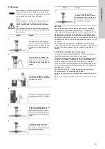 Предварительный просмотр 101 страницы Grundfos CRT Installation And Operating Instructions Manual