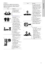 Предварительный просмотр 117 страницы Grundfos CRT Installation And Operating Instructions Manual