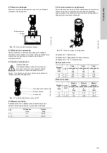 Предварительный просмотр 119 страницы Grundfos CRT Installation And Operating Instructions Manual