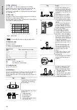 Предварительный просмотр 128 страницы Grundfos CRT Installation And Operating Instructions Manual