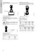 Предварительный просмотр 130 страницы Grundfos CRT Installation And Operating Instructions Manual