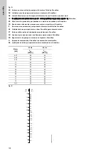 Предварительный просмотр 138 страницы Grundfos CRT Installation And Operating Instructions Manual