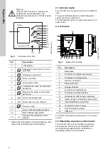 Предварительный просмотр 6 страницы Grundfos CU 3 2 Series Installation And Operating Instructions Manual