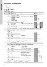 Предварительный просмотр 14 страницы Grundfos CU 3 2 Series Installation And Operating Instructions Manual