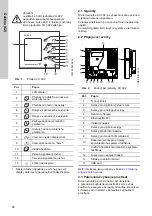 Предварительный просмотр 28 страницы Grundfos CU 3 2 Series Installation And Operating Instructions Manual