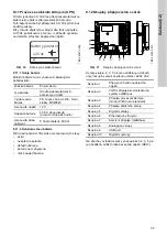 Предварительный просмотр 35 страницы Grundfos CU 3 2 Series Installation And Operating Instructions Manual